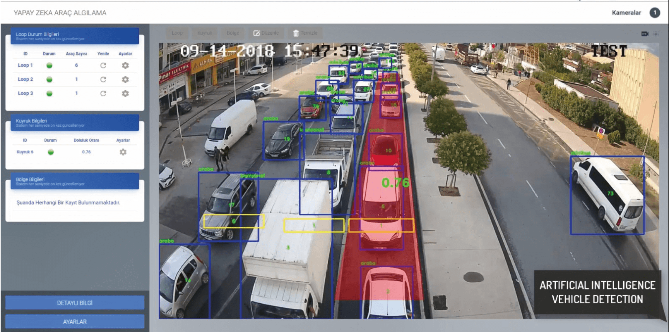 Intersection Count